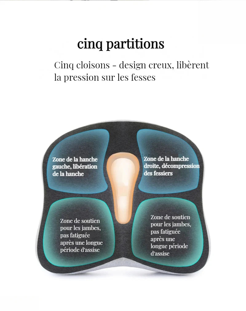 Foam Office Chair Cushion Car Seat Support Waist Pillow Massage Lumbar Orthopedic Pillow Buttock Coccyx Cushion Back Pads